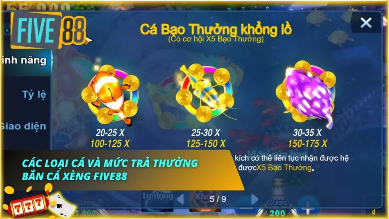 Tổng quan nhanh những con mồi giá trị cao