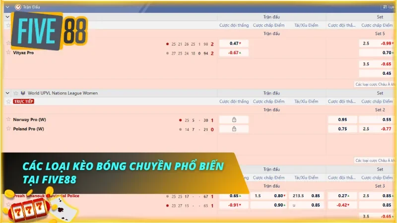Bảng tỷ lệ volleyball hiển thị nhiều loại handicap và tổng điểm trước giờ thi đấu