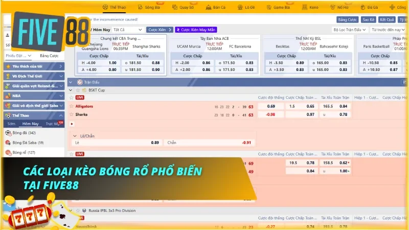 Bảng hiển thị spread, over/under và moneyline