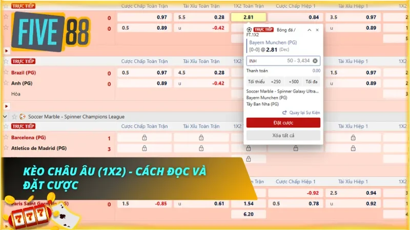 Bảng tỷ lệ châu Âu hiển thị 3 lựa chọn thắng, hòa và thua