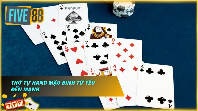 Hiểu rõ các thứ tự của các combo