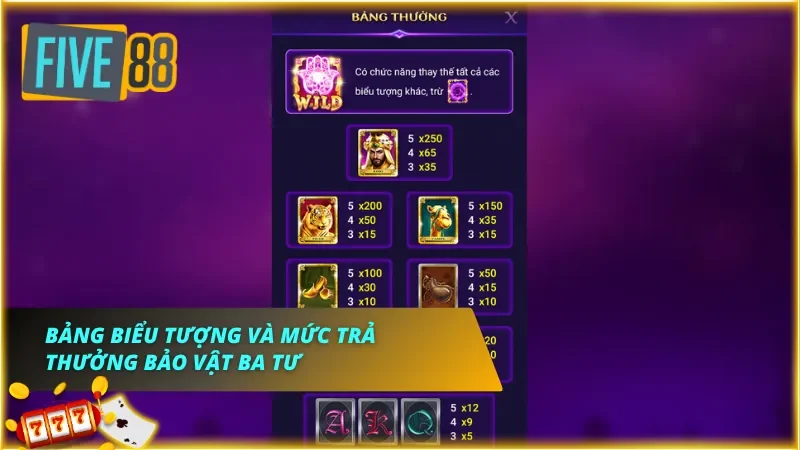 Các biểu tượng phổ biến của chủ đề Ba Tư